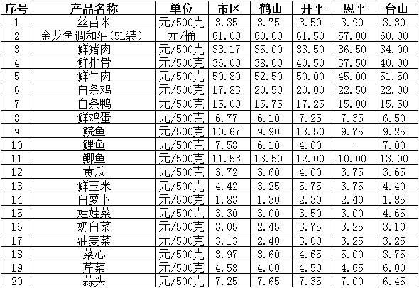 微信截图_20200113161822.png
