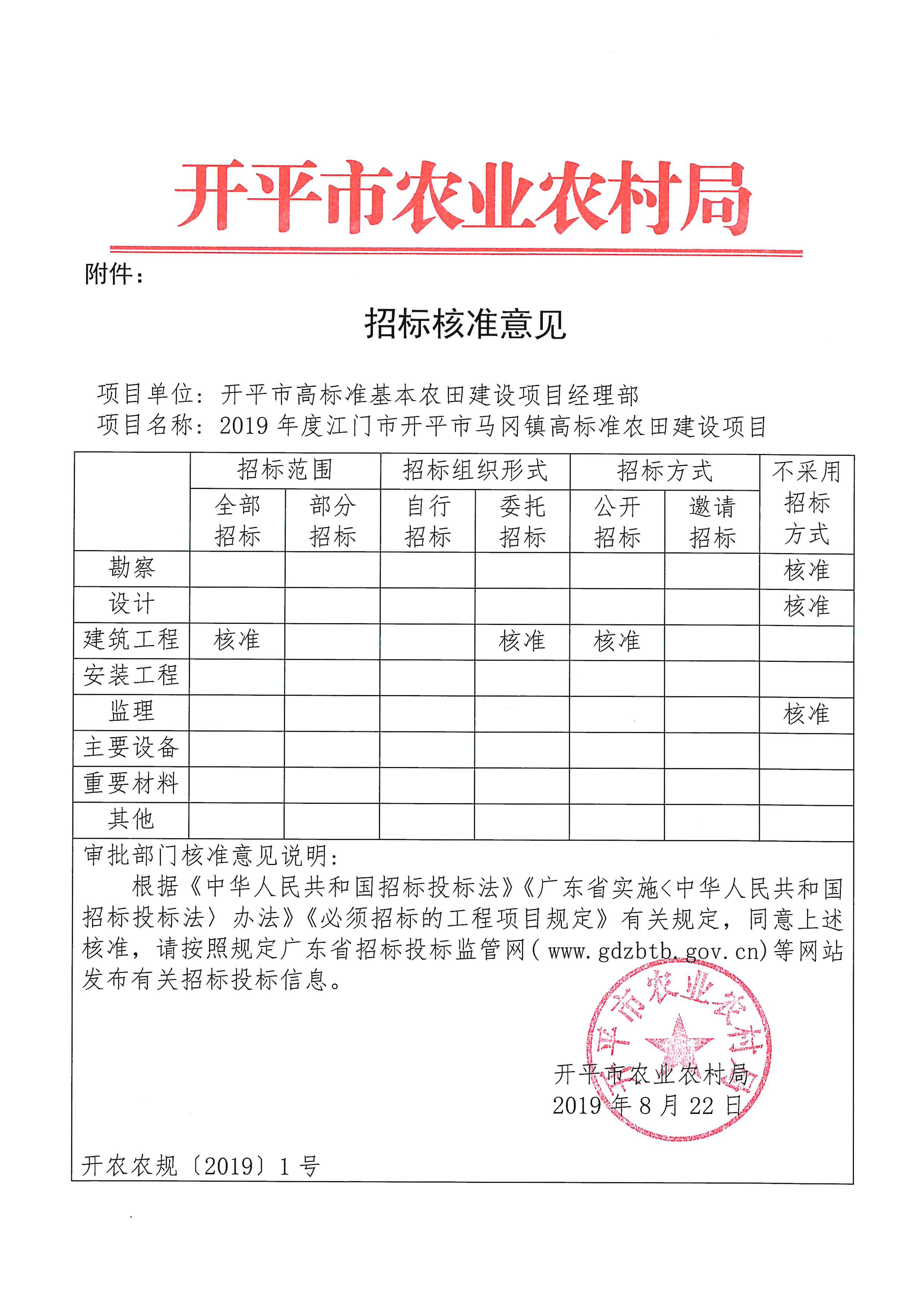 (开农农规〔2019〕1号)关于2019年度江门市开平市马冈镇高标准农田建设项目立项的批复_003.jpg