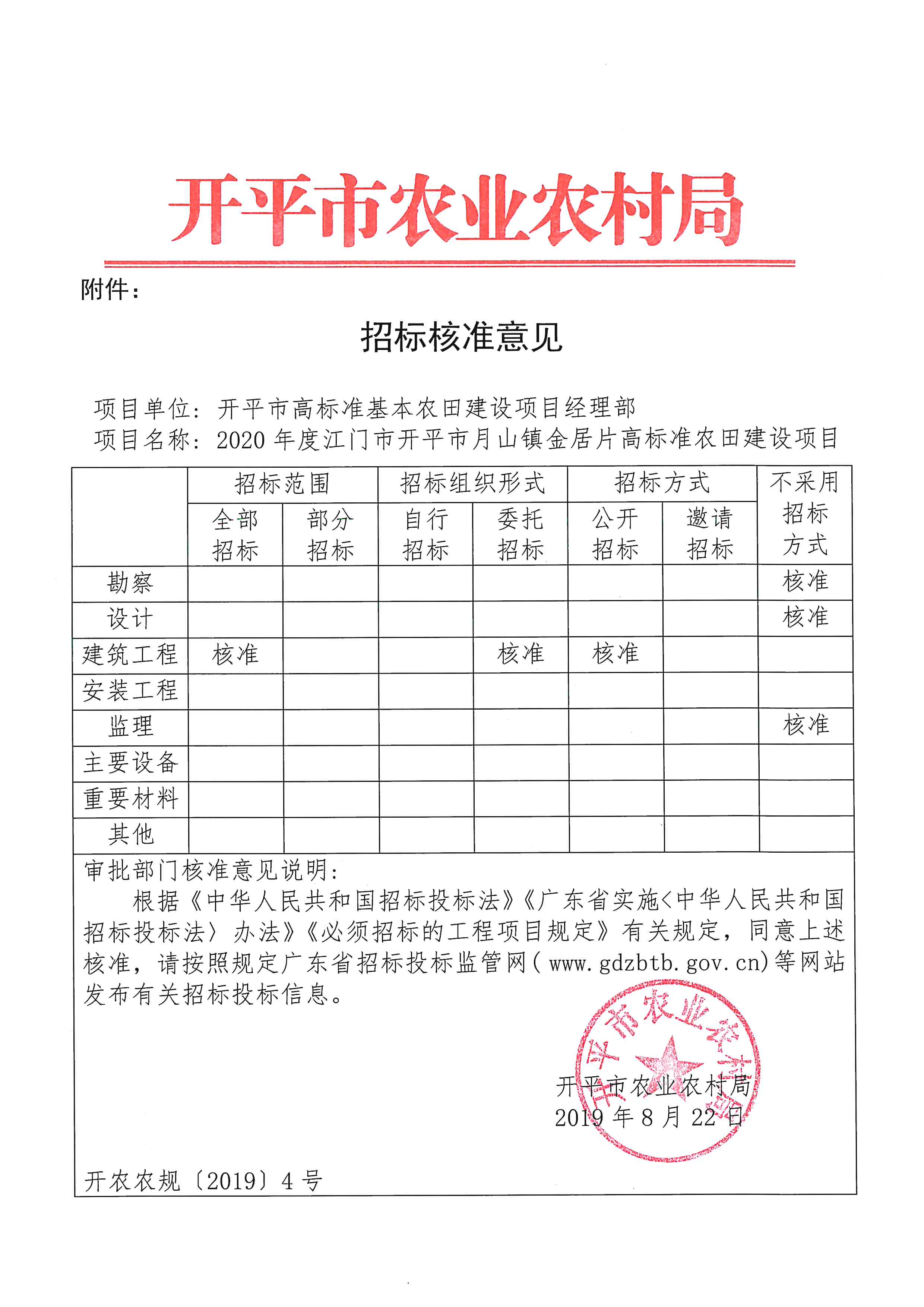 (开农农规〔2019〕4号)关于2020年度江门市开平市月山镇金居片高标准农田建设项目立项的批复_003.jpg