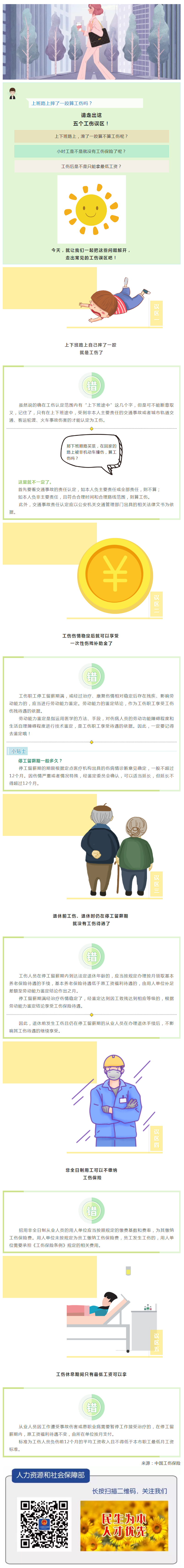 上班路上摔了一跤算工伤吗？请走出这五个工伤误区！.png