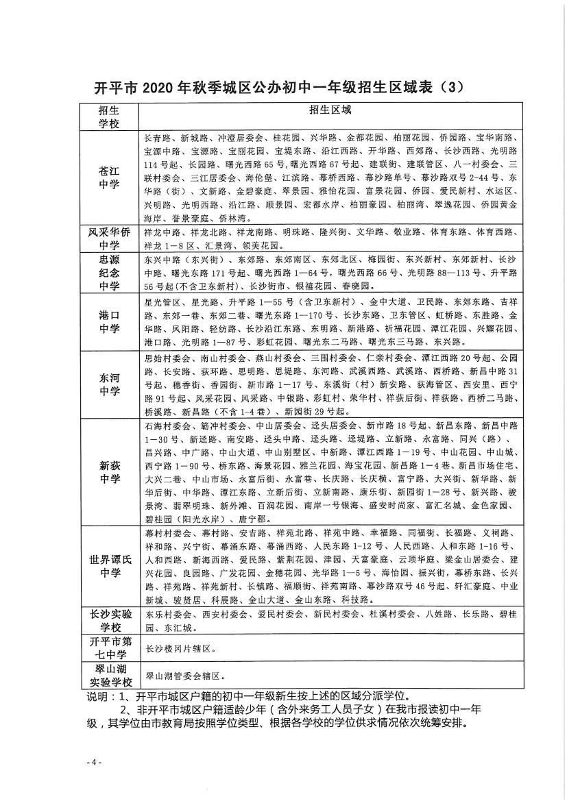 开平市2020年秋季城区公办小学一年级、初中一年级新生招生区域公告0003.jpg