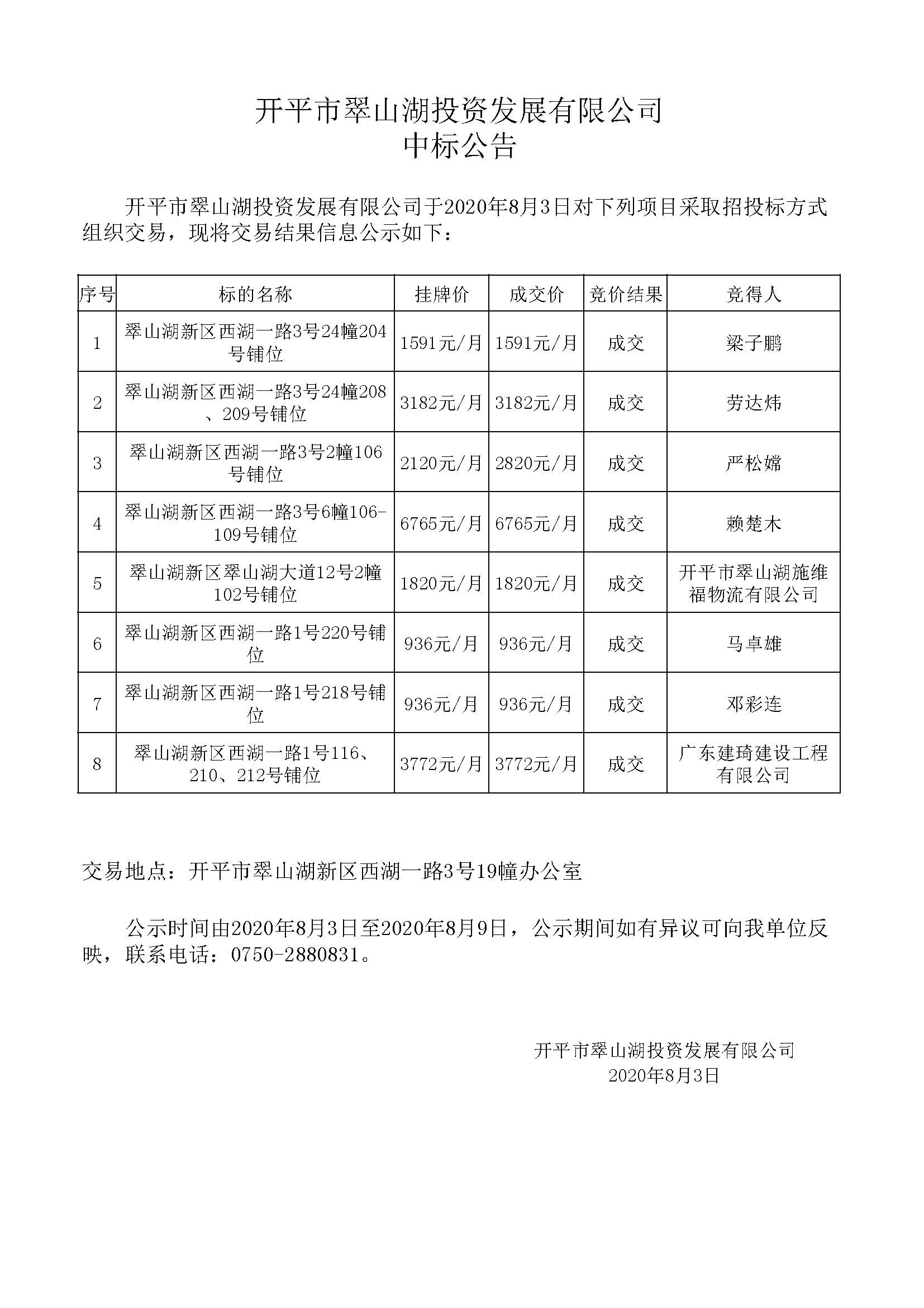 开平市翠山湖投资发展有限公司中标公告.jpg