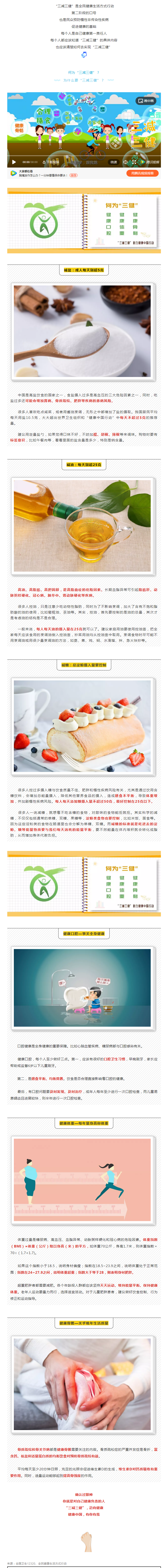 【健康素养】减盐控油促健康，“三减三健”很重要！_副本.png