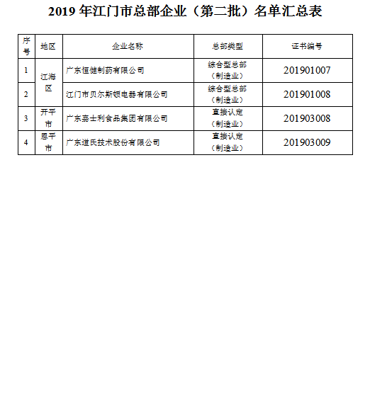名单2.png