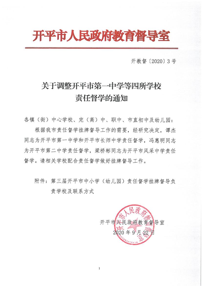 开教督〔2020〕3号关于调整开平市第一中学等四所学校责任督学的通知0000.jpg