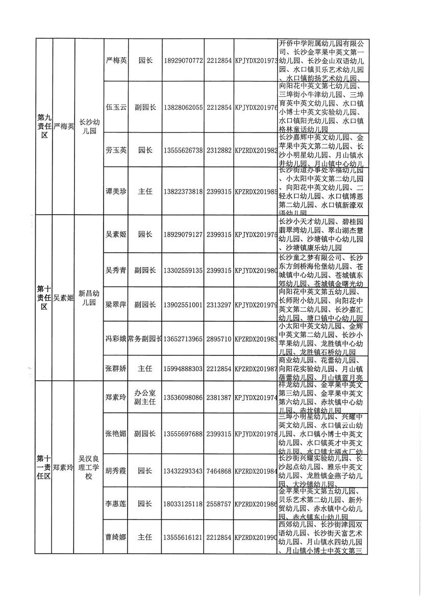 开教督〔2020〕3号关于调整开平市第一中学等四所学校责任督学的通知0003.jpg