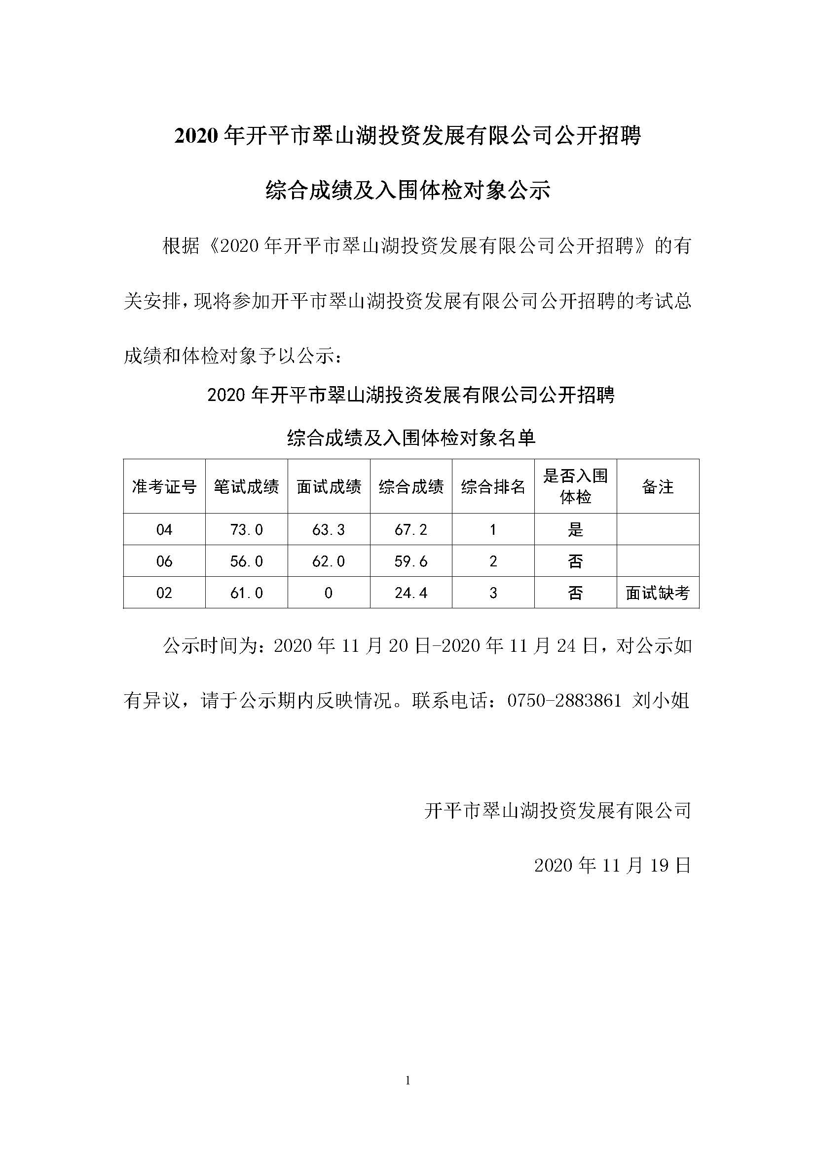 2020年开平市翠山湖投资发展限公司公开招聘综合成绩及入围体检对象公告.jpg