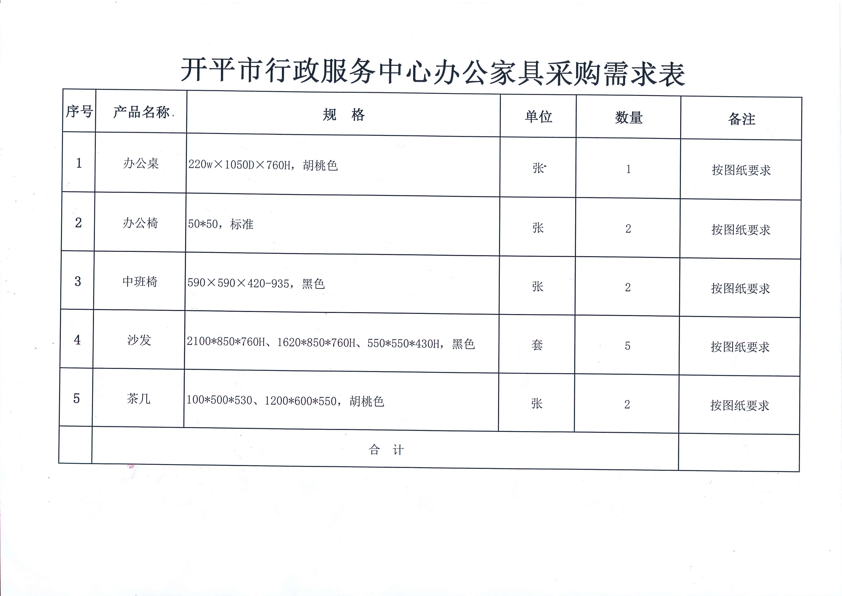 开平市行政服务中心办公家具采购需求表.jpg
