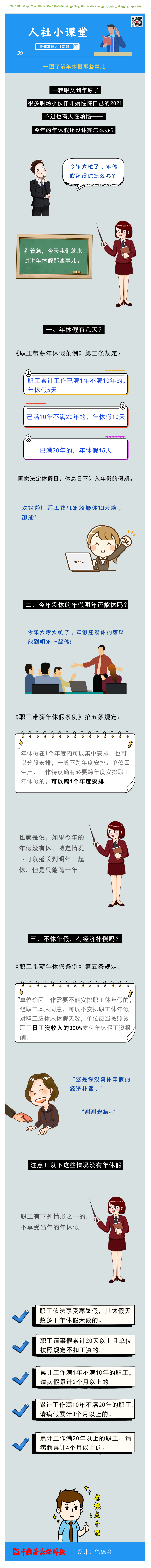未休年假可获经济补偿？一图看懂年休假那些事！.png