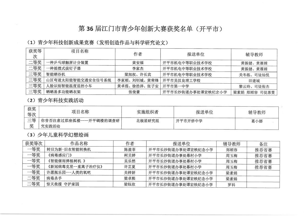 附件第1页.jpg