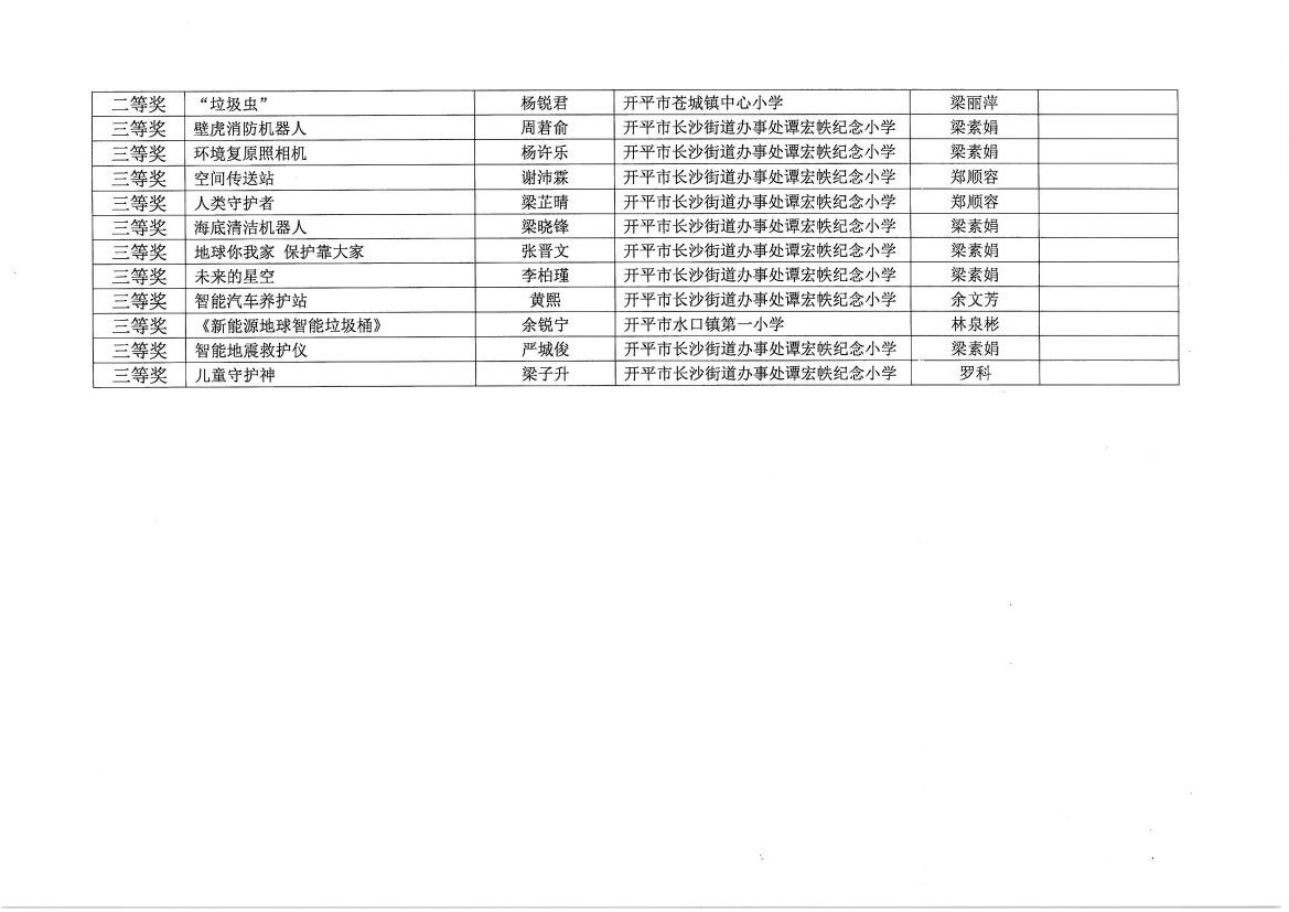 附件第2页.jpg