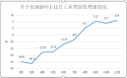 政务微信截图_16098386759249.png