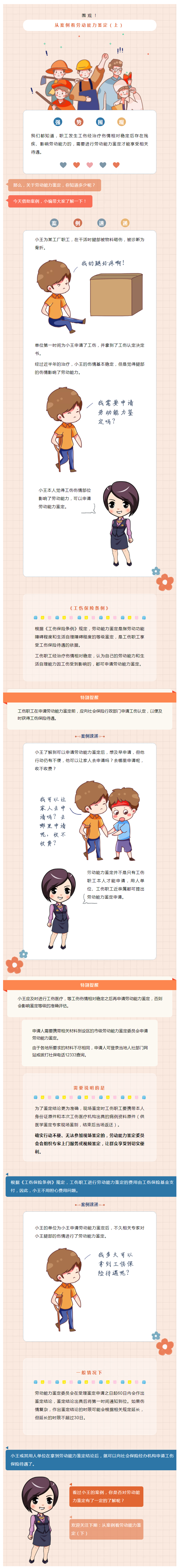 从案例看劳动能力鉴定（上）.png