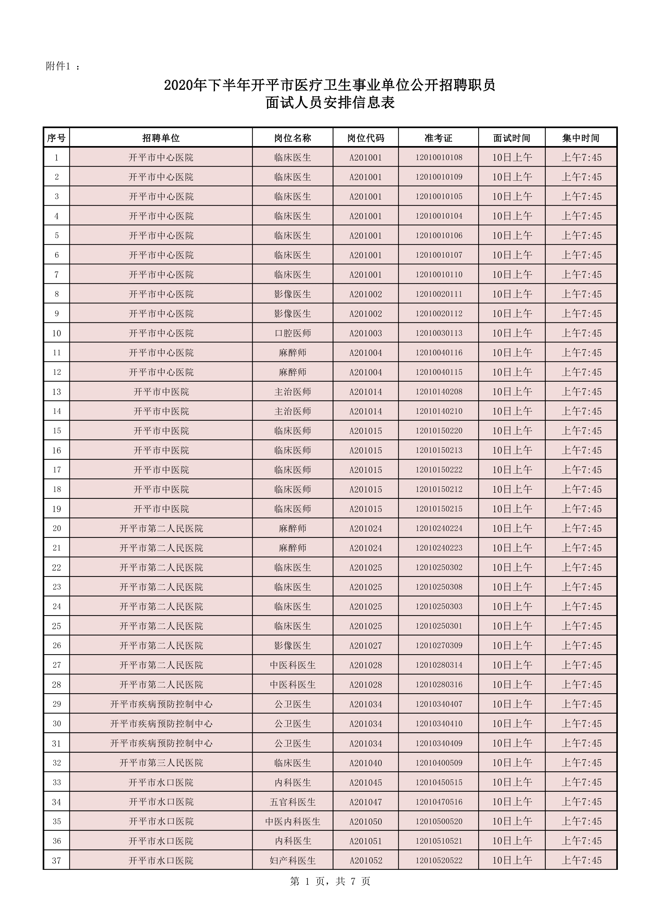 附件1：2020年下半年开平市医疗卫生事业单位公开招聘职员面试人员安排信息表0000.jpg