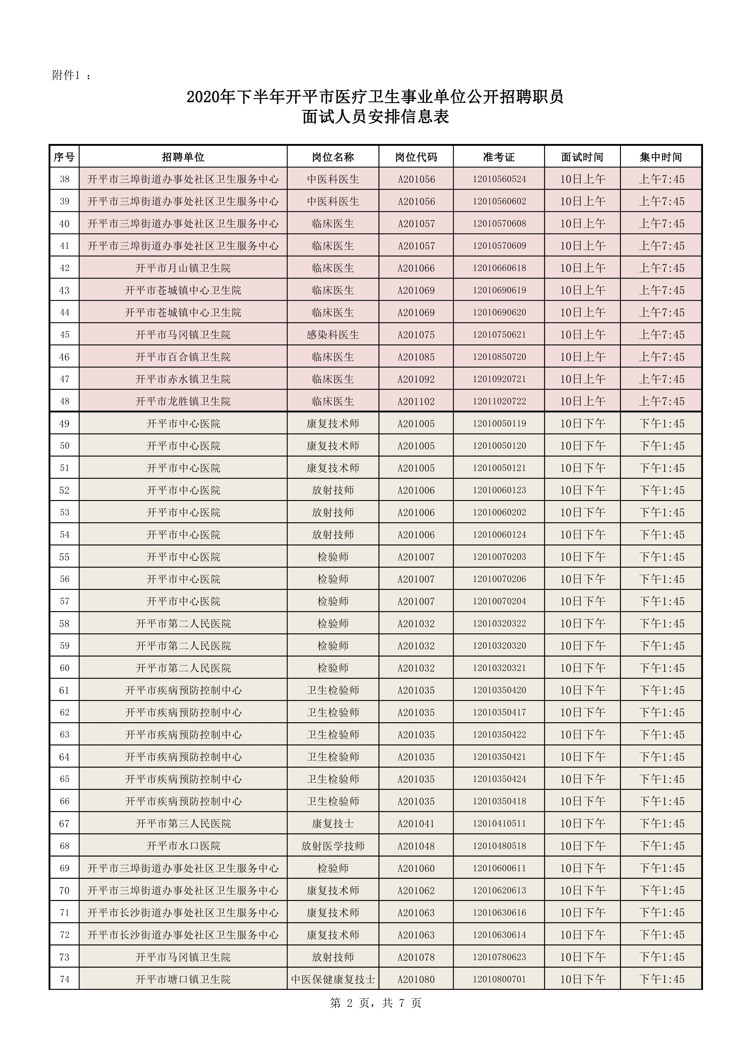 附件1：2020年下半年开平市医疗卫生事业单位公开招聘职员面试人员安排信息表0001.jpg