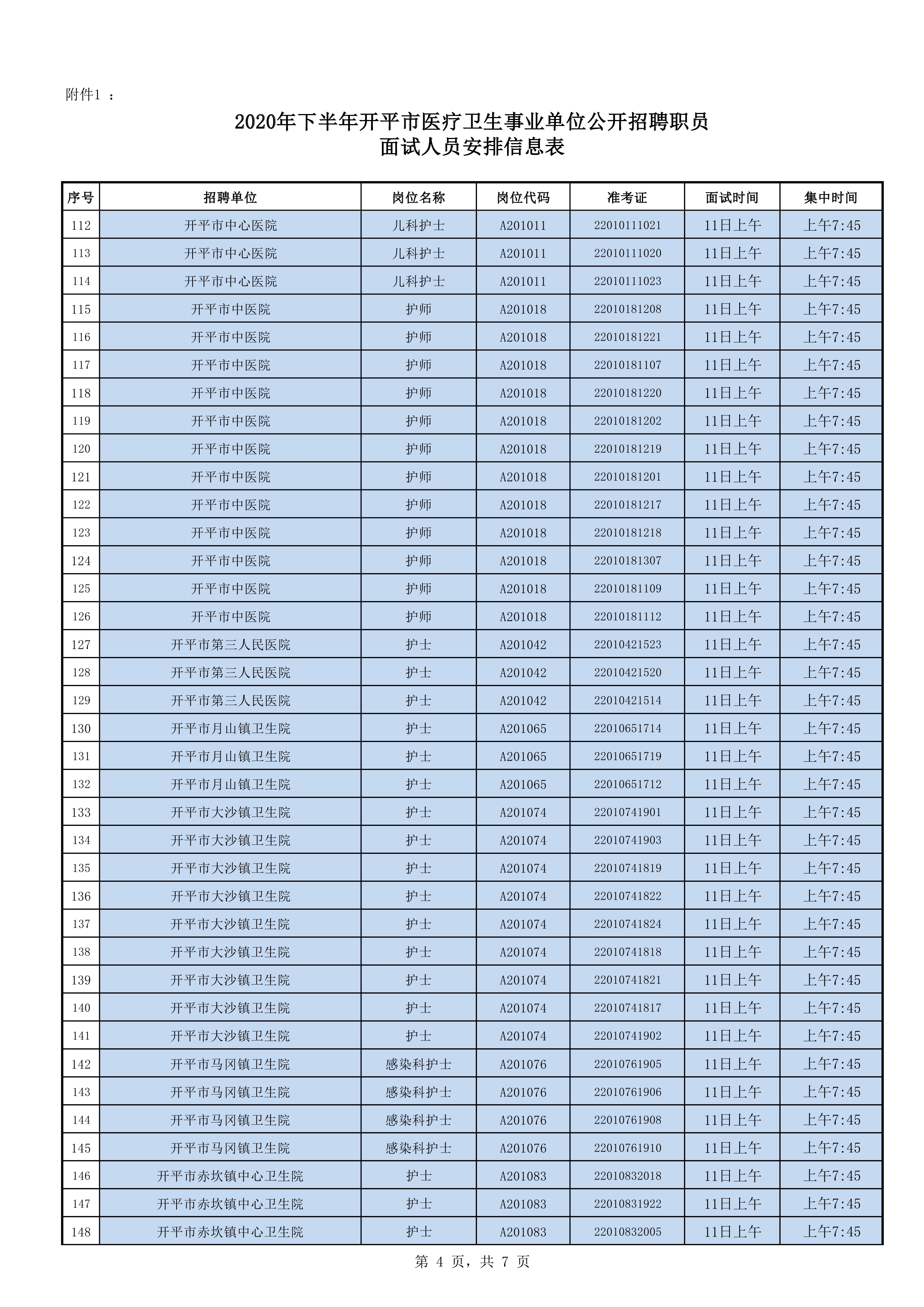 附件1：2020年下半年开平市医疗卫生事业单位公开招聘职员面试人员安排信息表0003.jpg