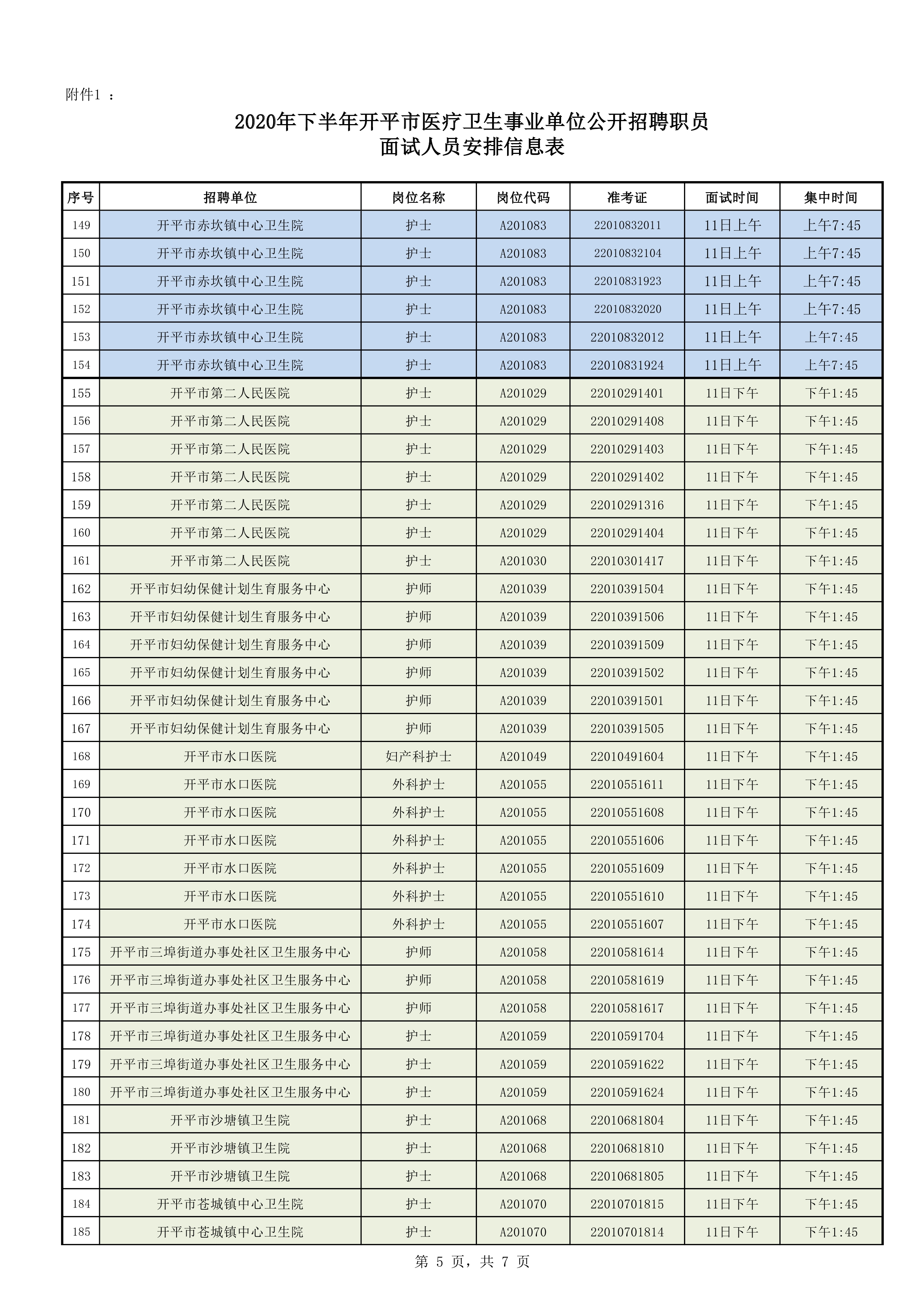 附件1：2020年下半年开平市医疗卫生事业单位公开招聘职员面试人员安排信息表0004.jpg