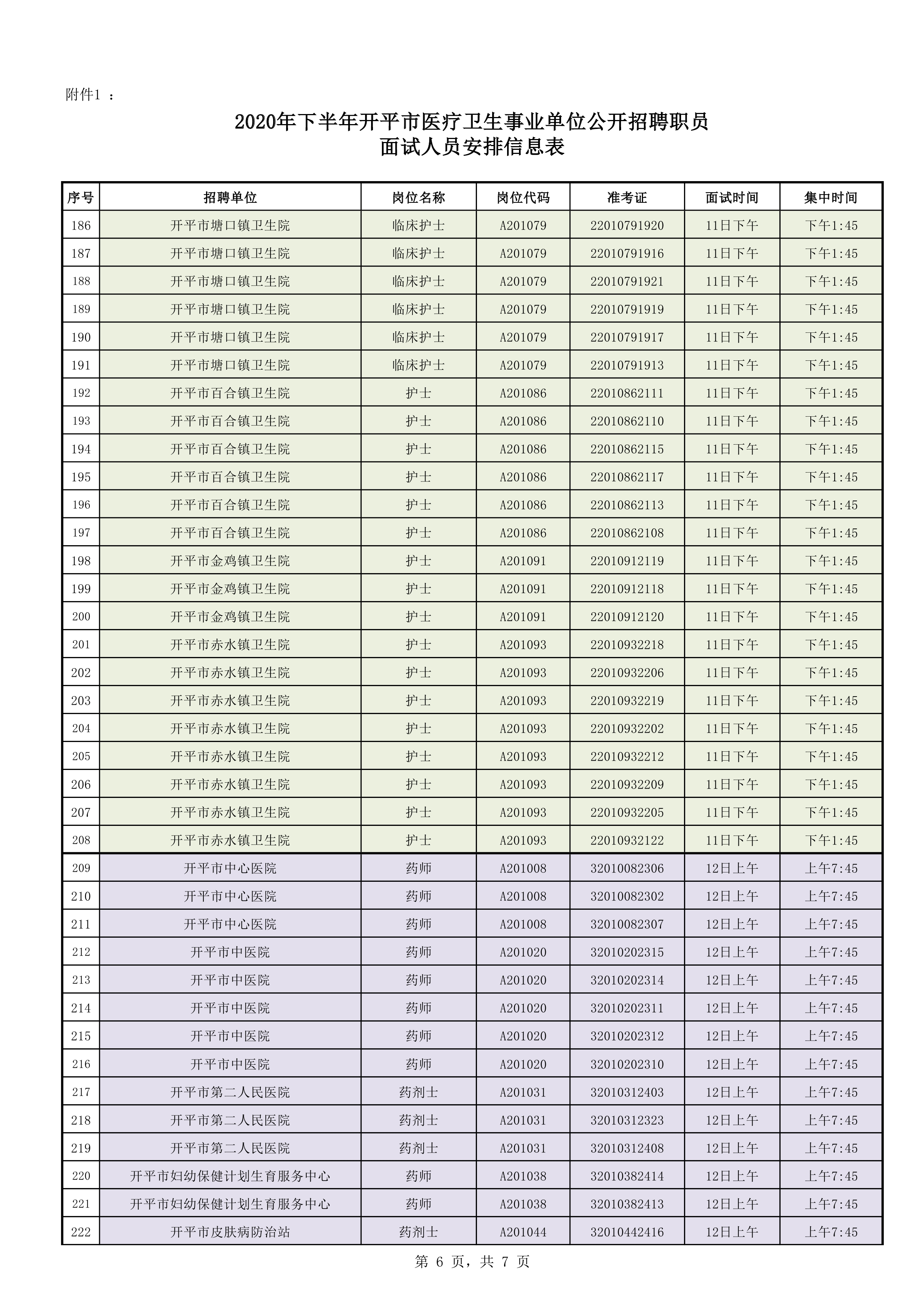 附件1：2020年下半年开平市医疗卫生事业单位公开招聘职员面试人员安排信息表0005.jpg