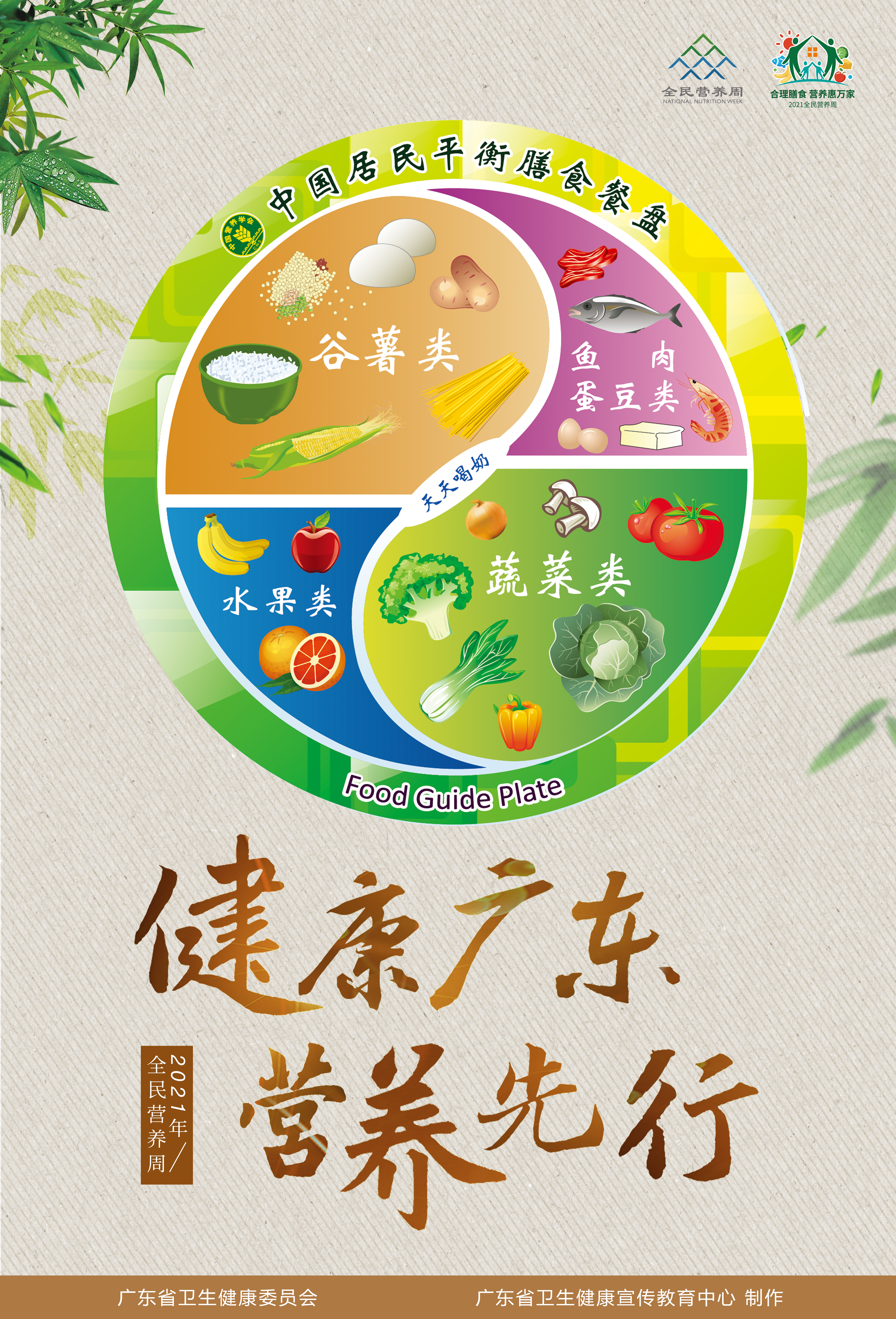 海报二：健康广东  营养先行.jpg