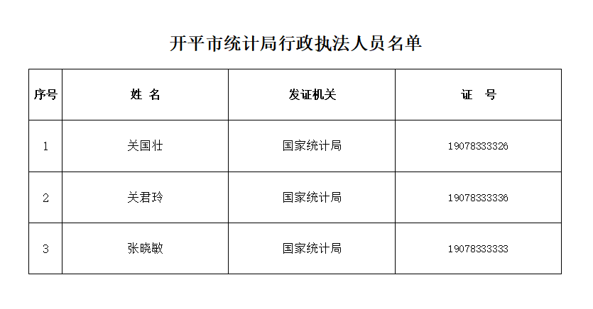政务微信截图_16238077124542.png