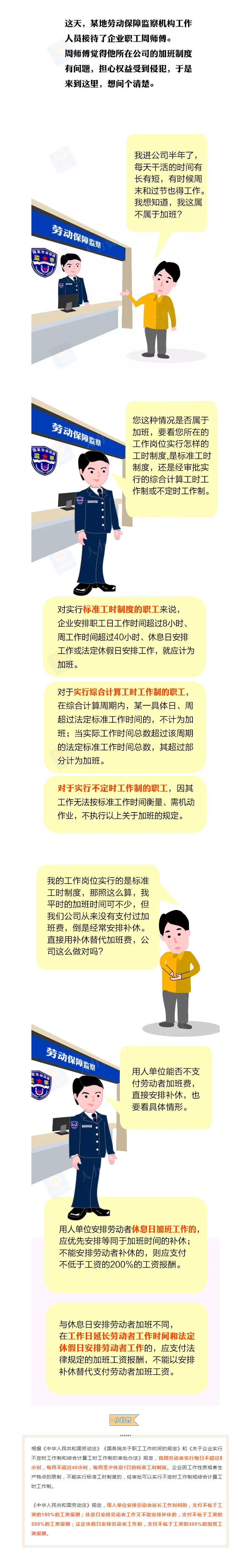 加班应付加班费还是安排补休？一则漫画帮你捋清楚.png