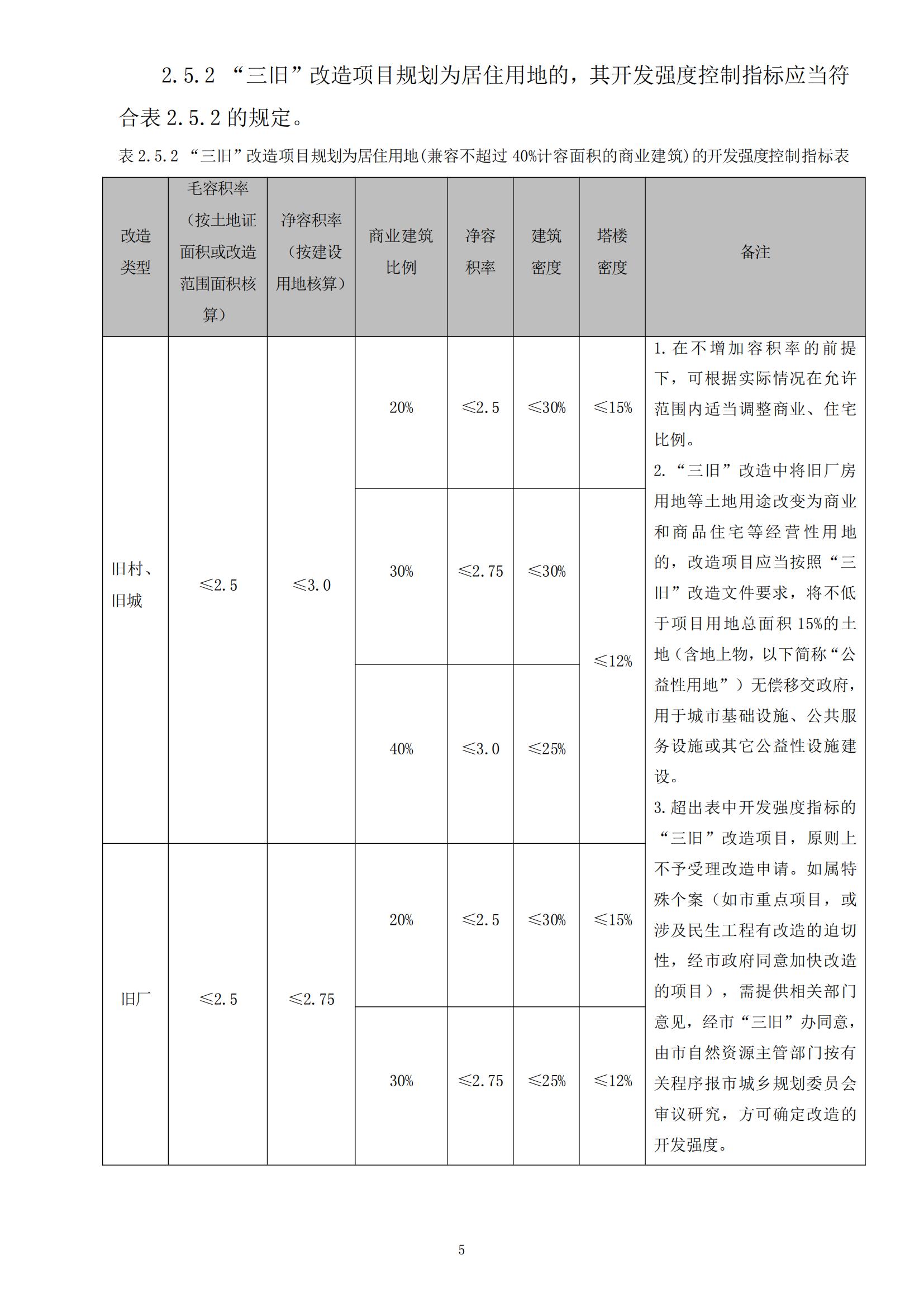 813最新修改 《开平市城乡规划技术标准与准则》无红头文件版_08.jpg