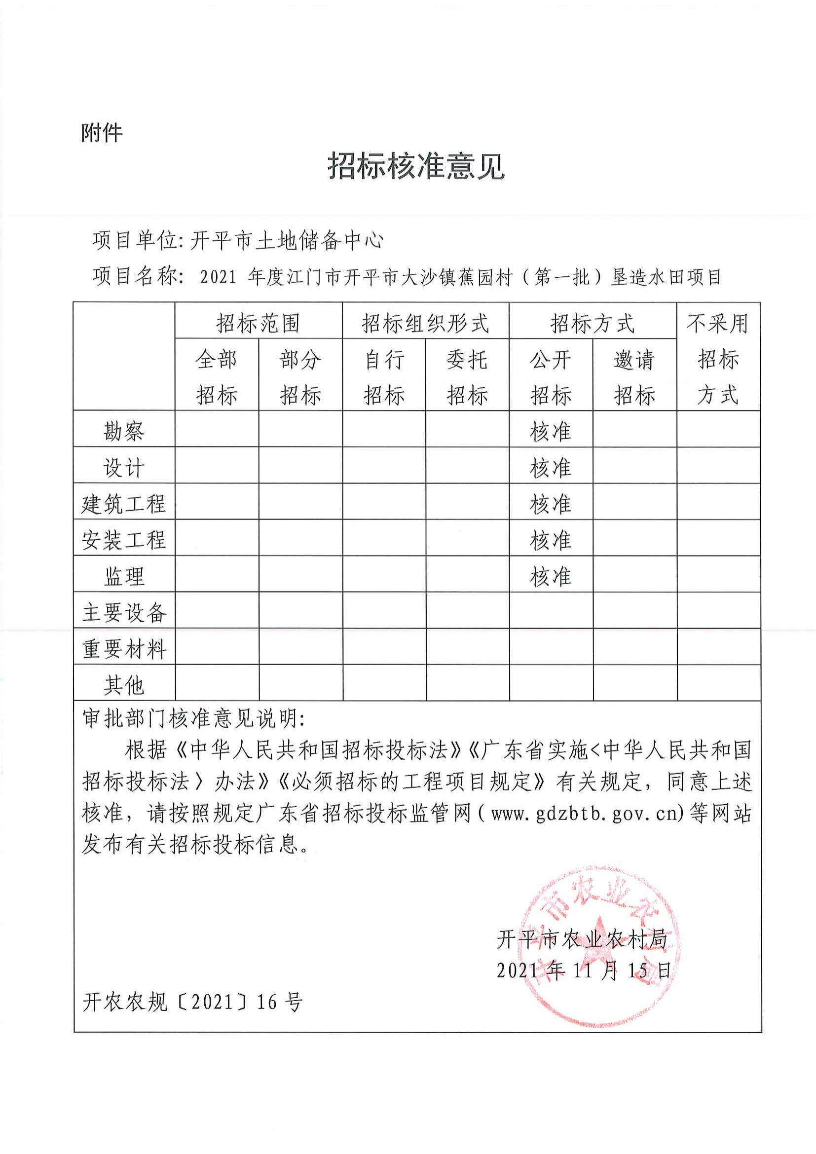 16、关于 2021年度江门市开平市大沙镇蕉园村（第一批）垦造水田项目立项的批复_02.jpg