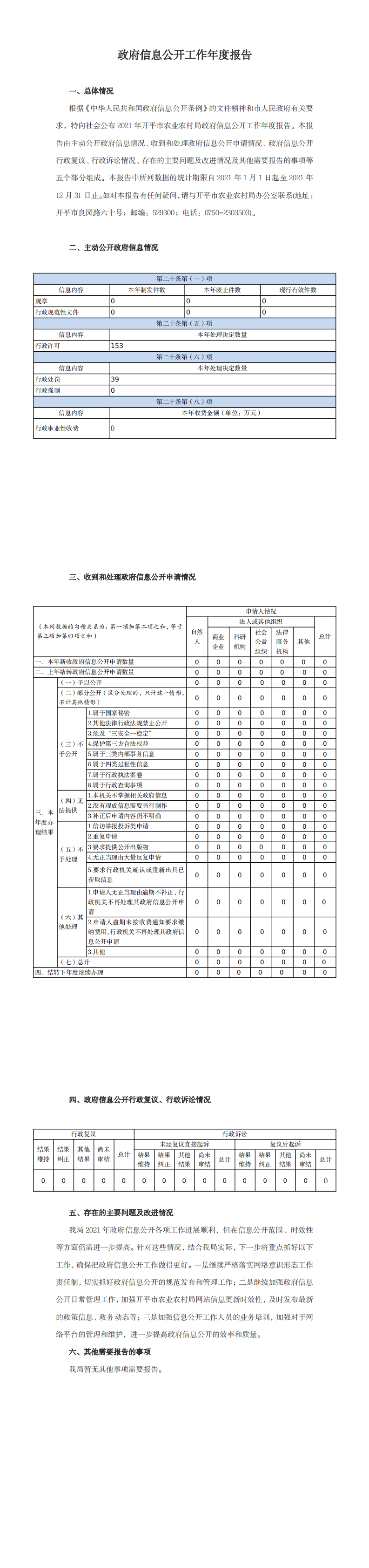 政府信息公开工作年度报告格式_0.png