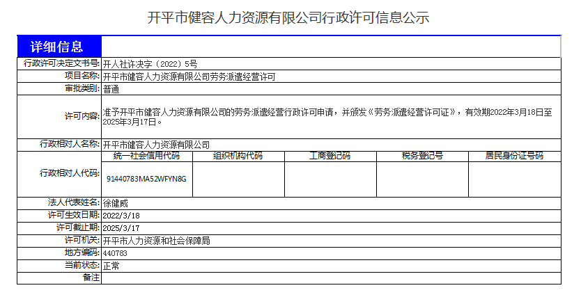 开平市健容人力资源有限公司行政许可信息公示.png