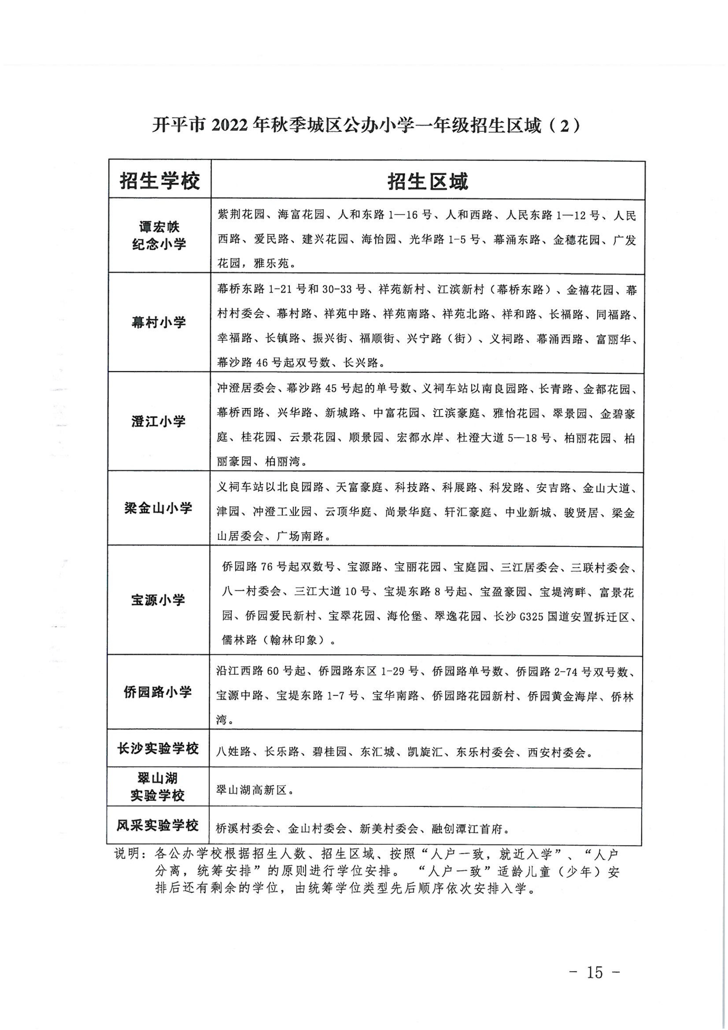 开平市2022年秋季义务教育阶段学校招生工作指引_14.png