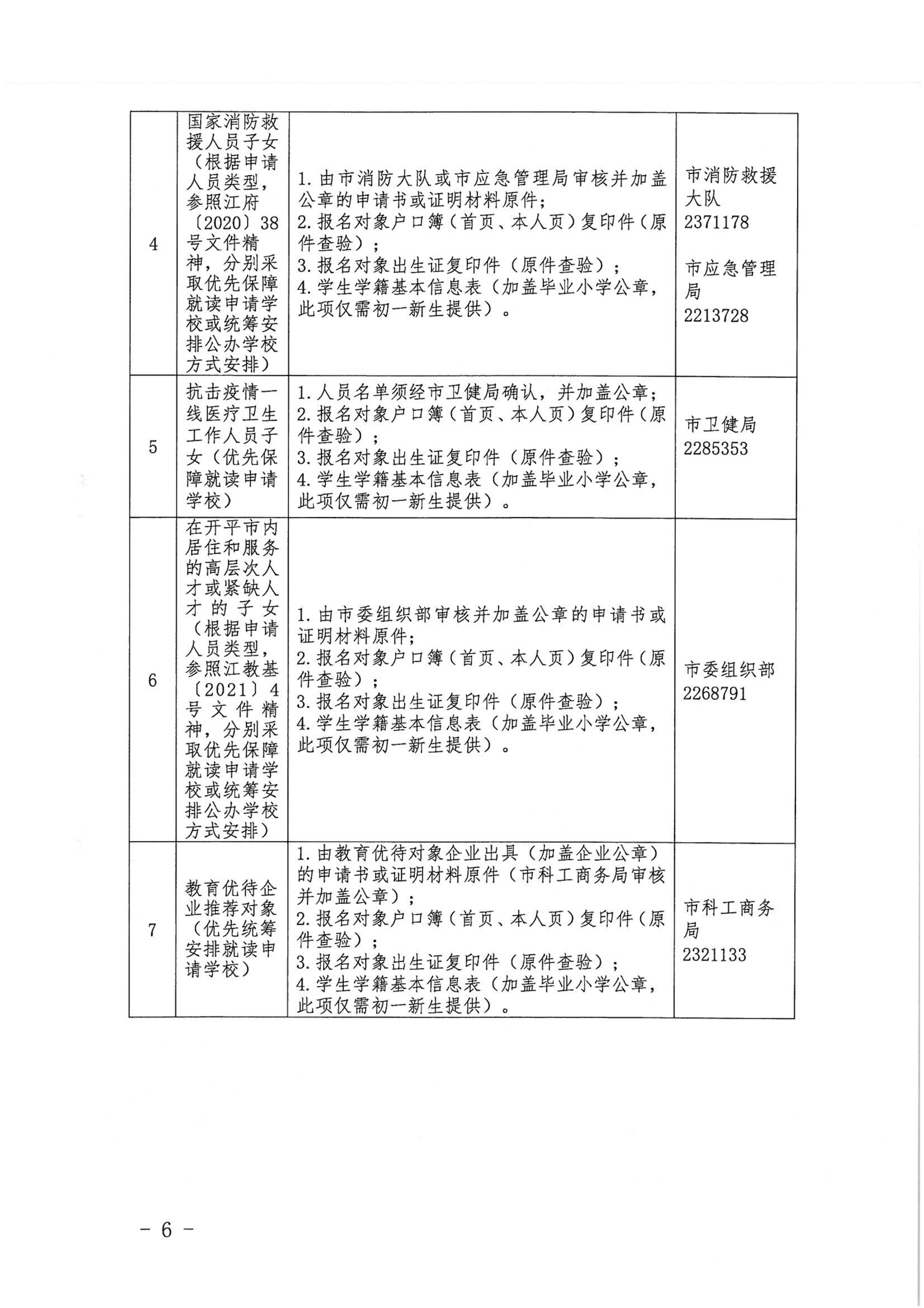 开平市2022年秋季义务教育阶段学校招生工作指引_05.png