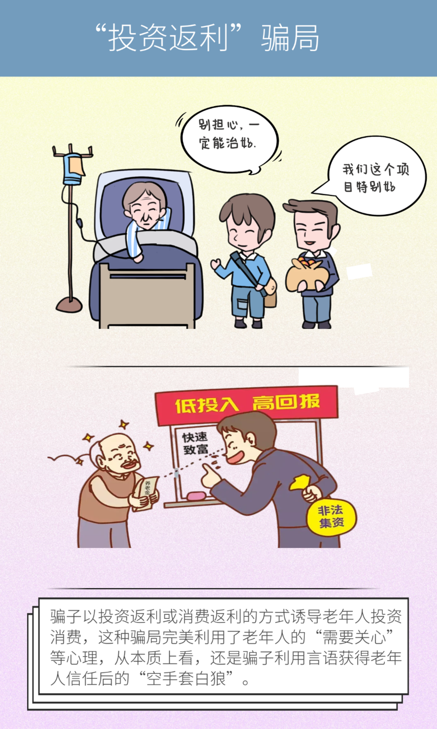 投资返利.png 图片
