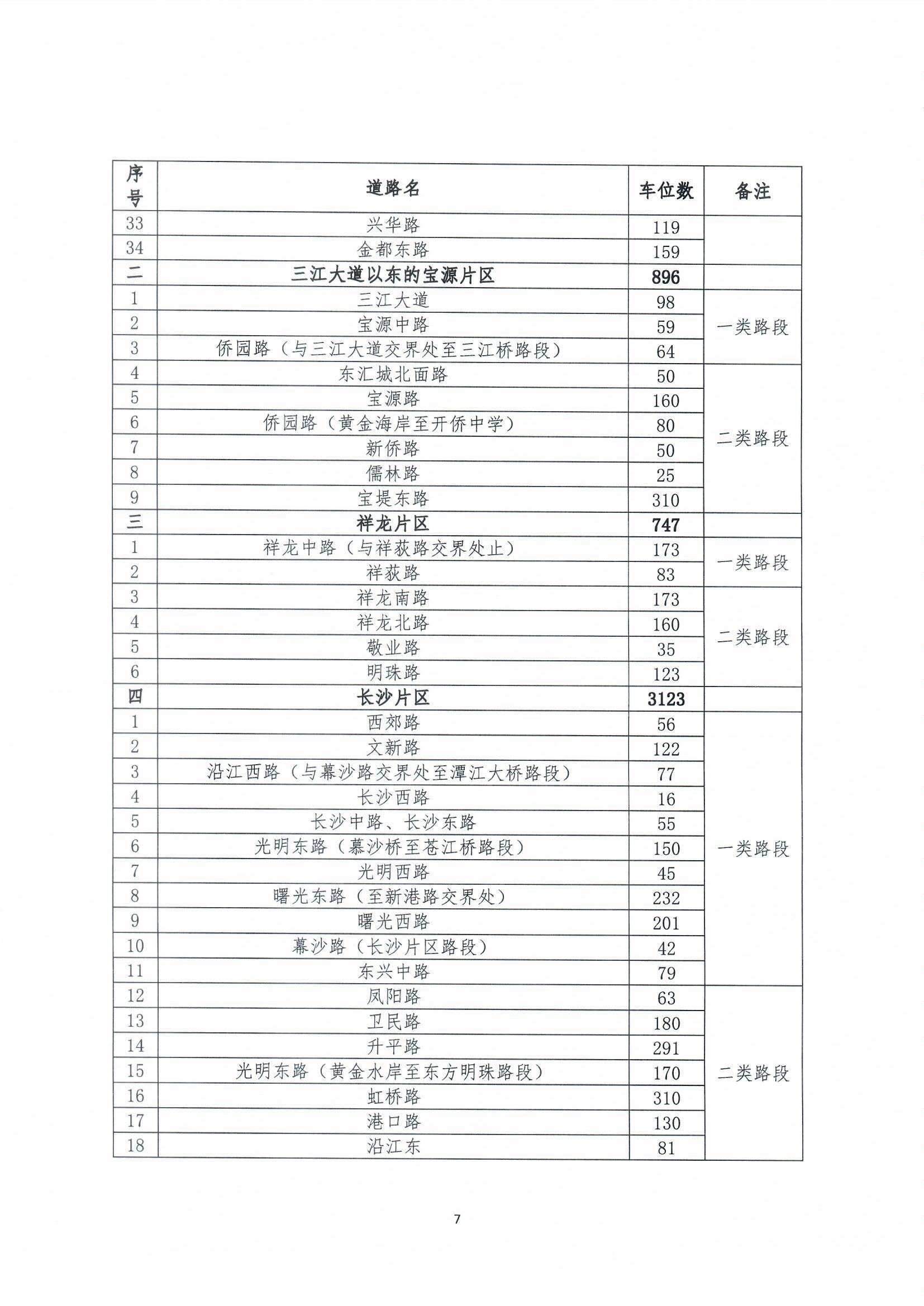 开平市城区智慧停车收费方案听证会公告0007.jpg