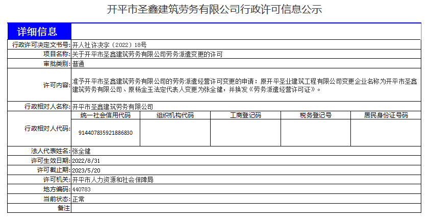 政务微信截图_16620021151505.png