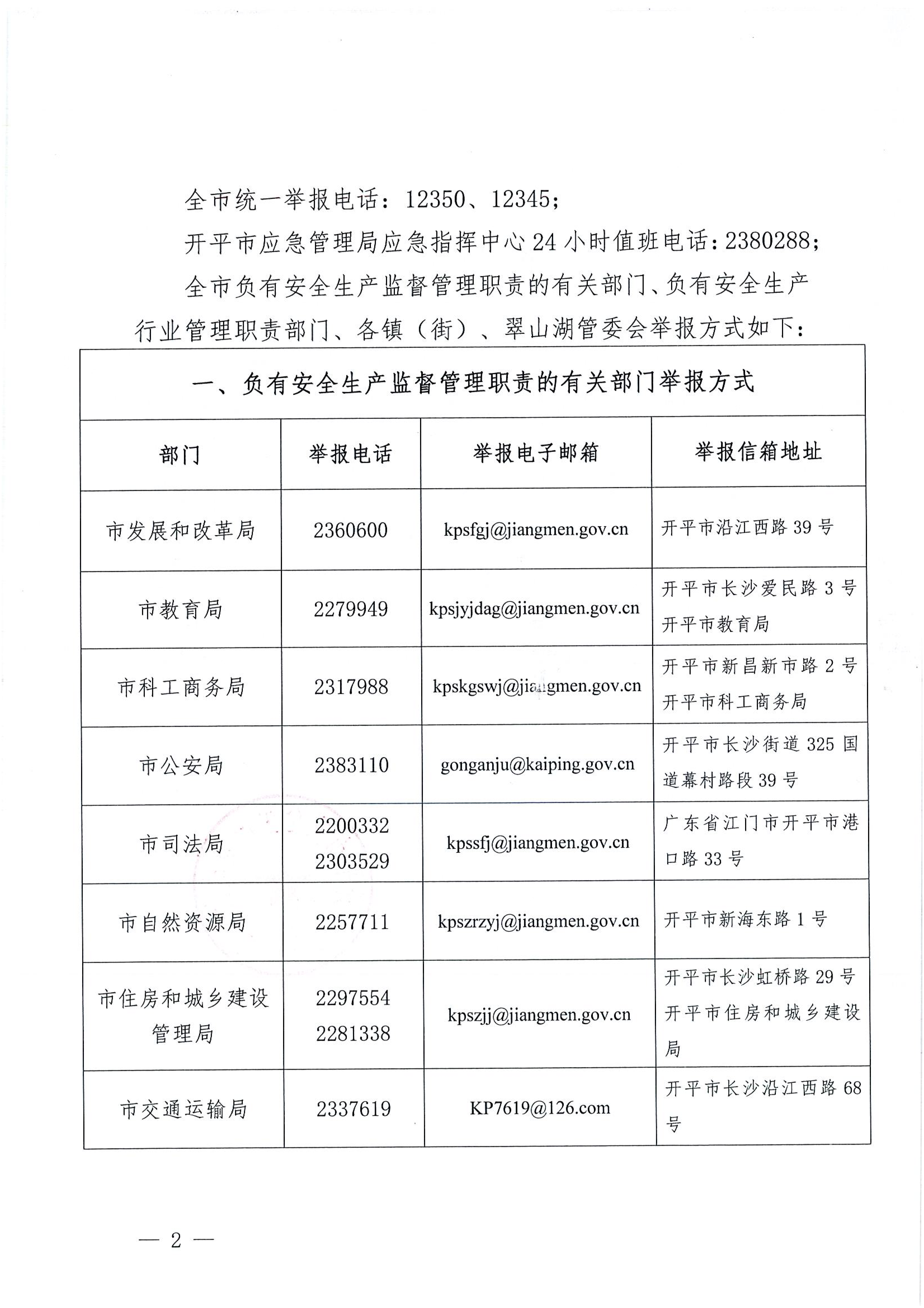 关于公布安全生产违法行为和安全生产事故举报途径的公告_01.png