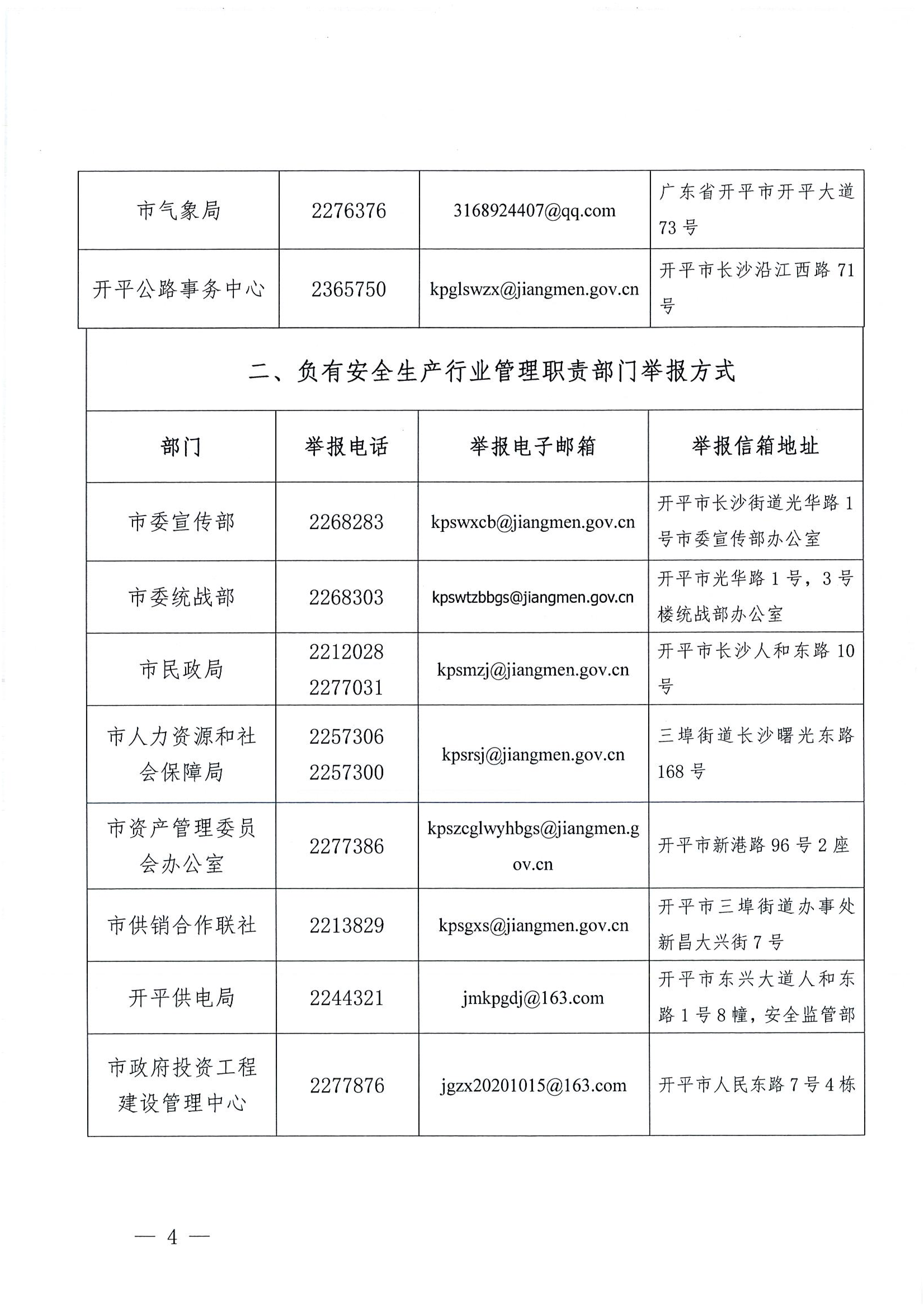 关于公布安全生产违法行为和安全生产事故举报途径的公告_03.png