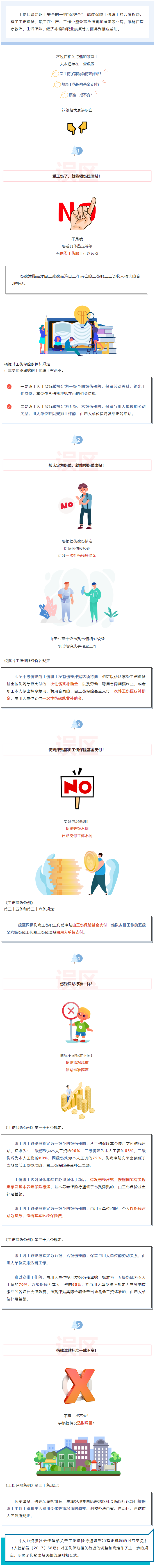 受了工伤，能不能领伤残津贴？去哪儿领？.png