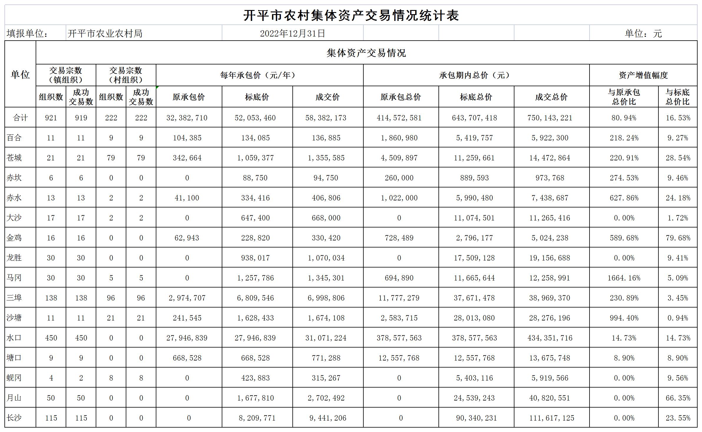 1231公开表_进度表.jpg