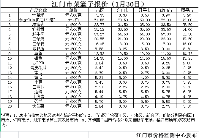 政务微信截图_16753261469730.png