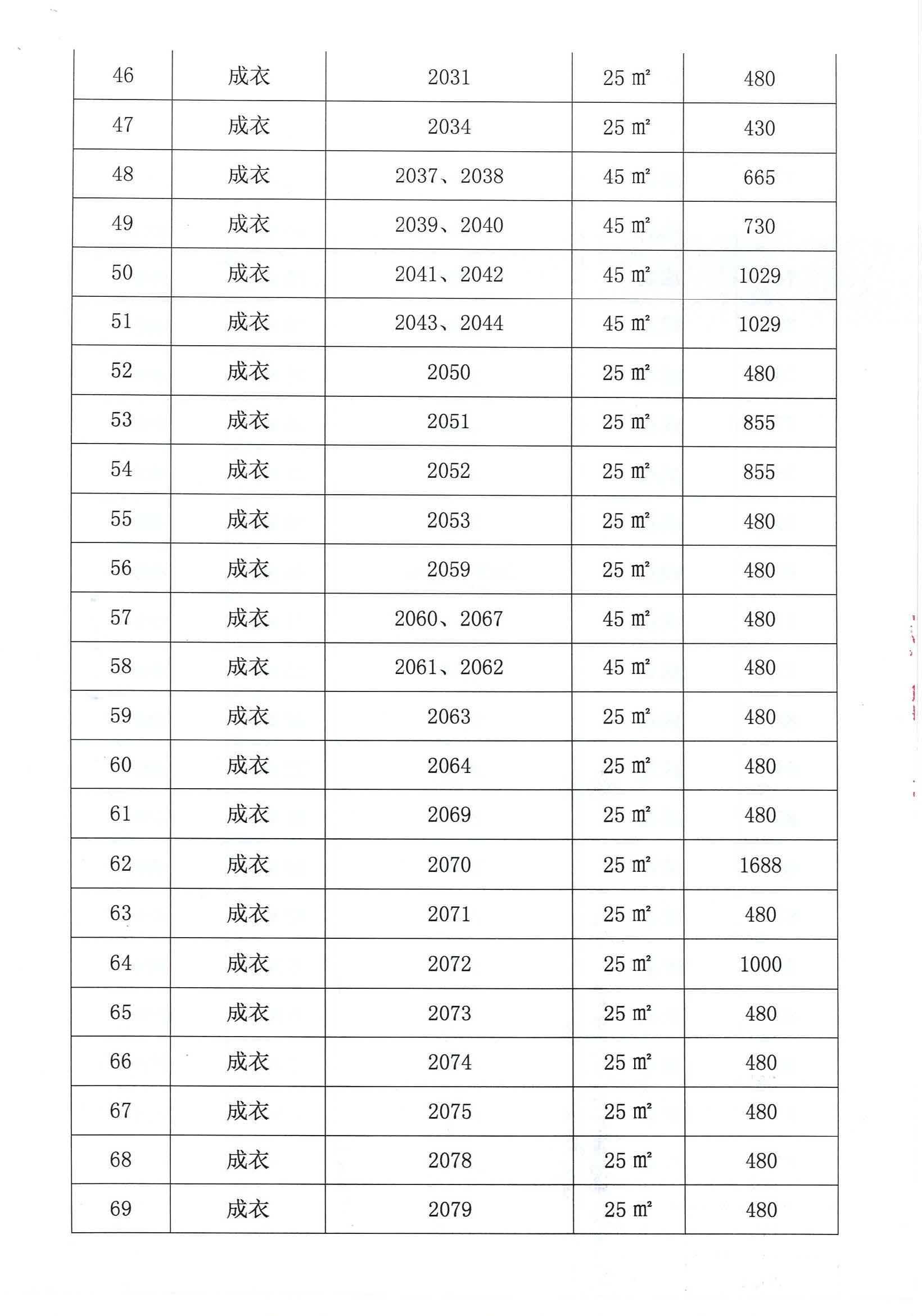 开平市市场管理服务有限公司市场铺（摊）位招标公告_页面_12_图像_0001.jpg