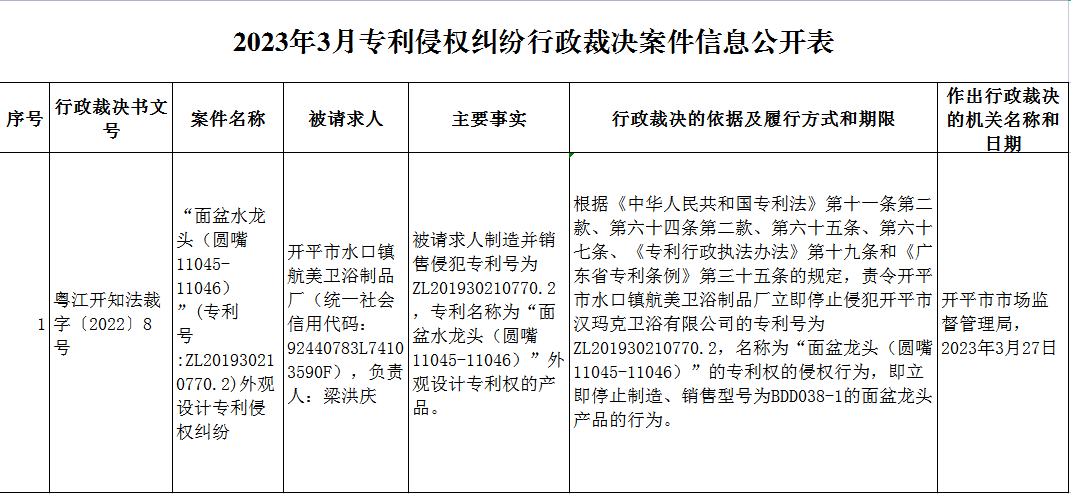 政务微信截图_16800767167524.png