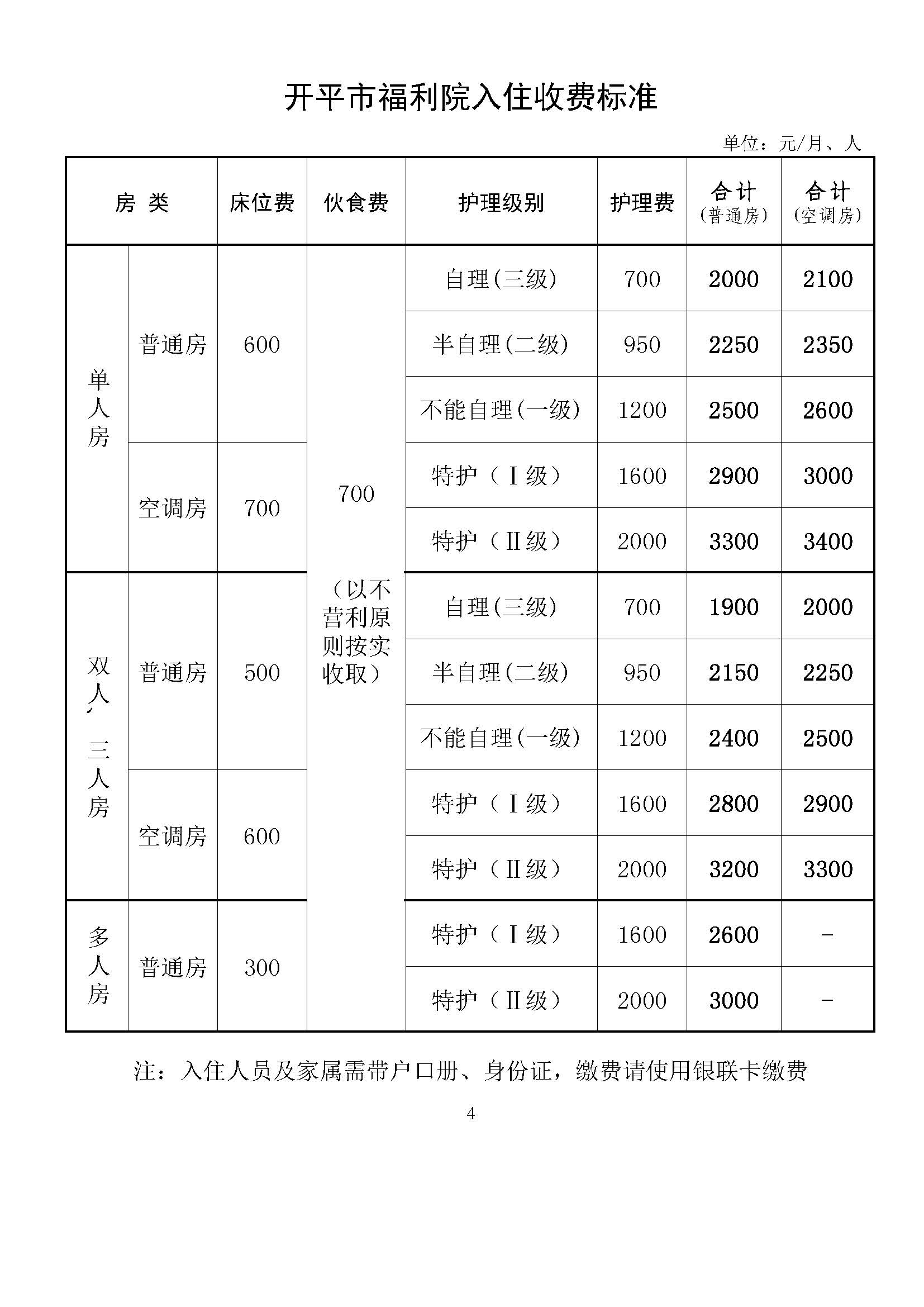 开平市福利院收费标准_页面_1.jpg