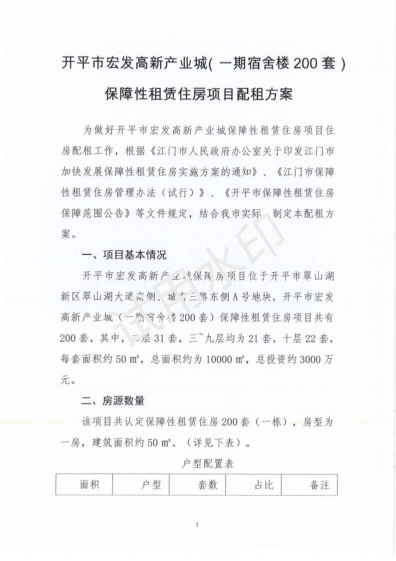 开平市宏发高新产业城（一期宿舍楼200套）保障性租赁住房项目配租方案_00.jpg