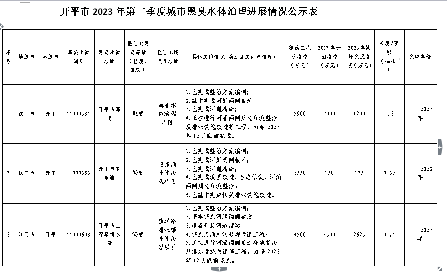 截图_20230725120633.png
