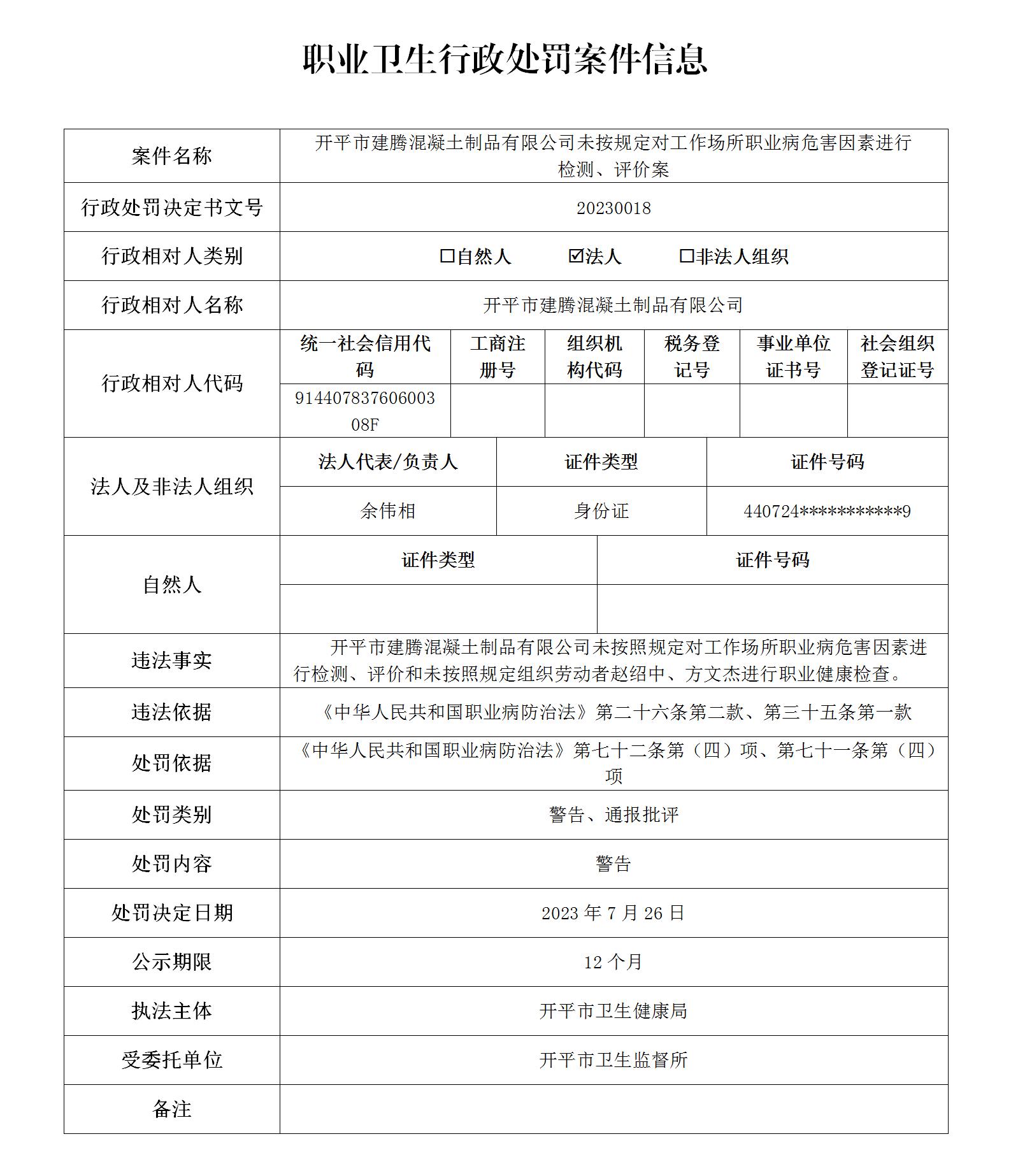 职业卫生行政处罚案件信息（2023年7月31日）_01.jpg