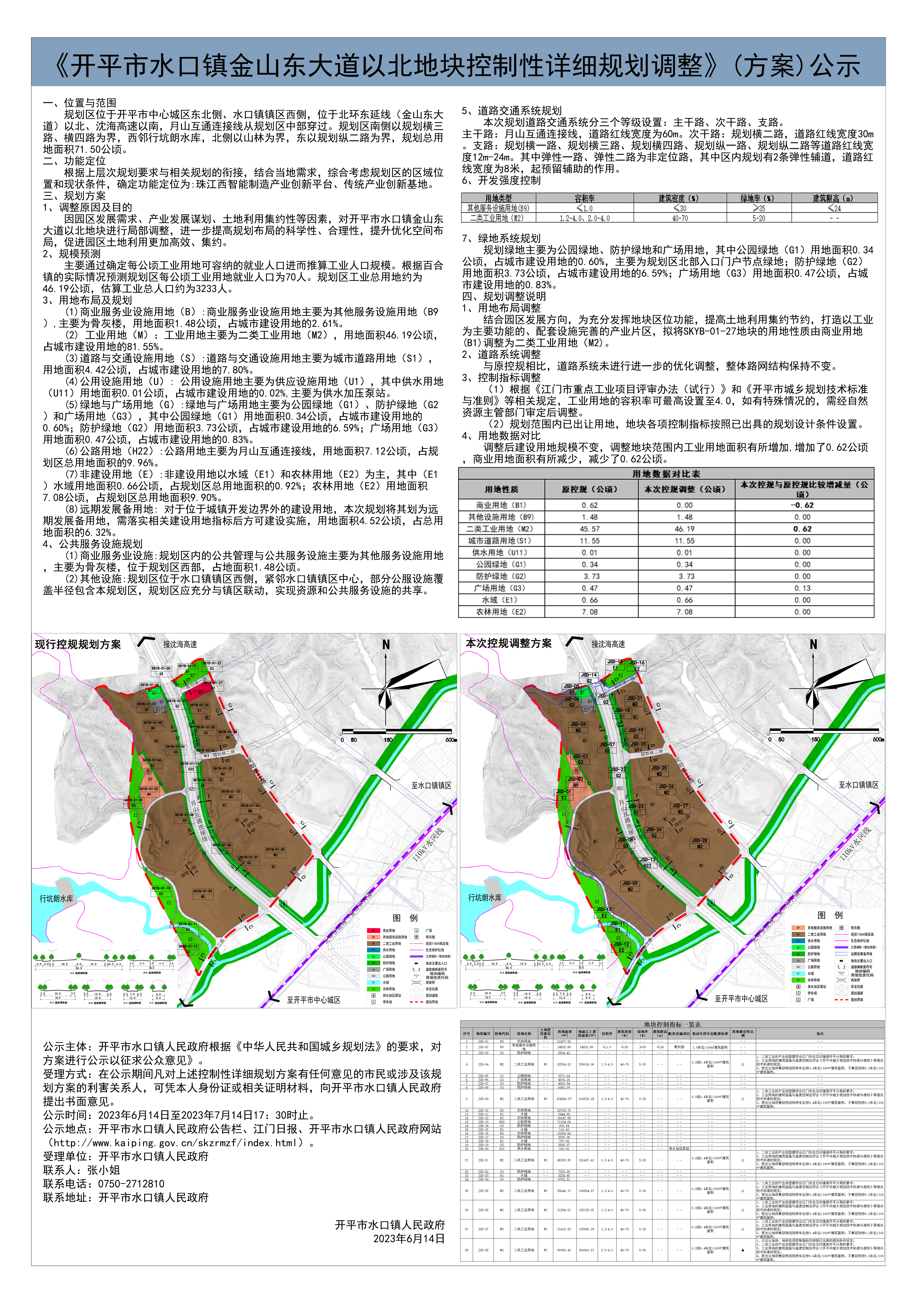 《开平市水口镇金山东大道以北地块控制性详细规划调整》(方案) 公示.jpg