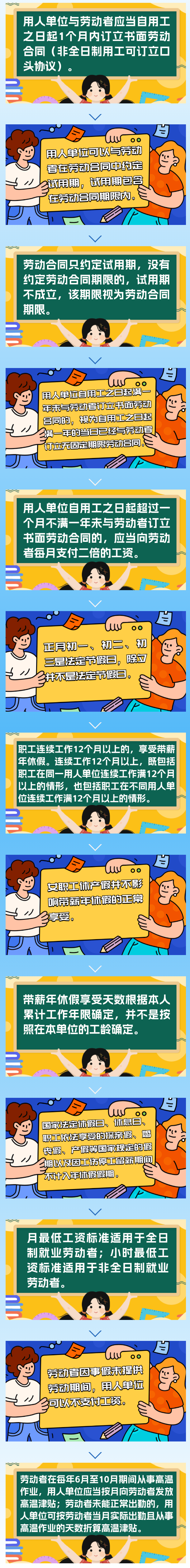 1117劳动合同、带薪年假...13个职场小常识给到你！.png