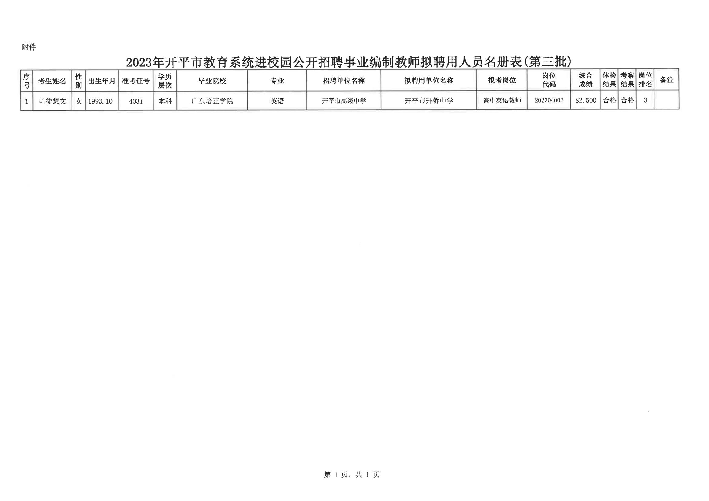 0--开平市人力资源和社会保障局公示报送呈批表（网上公示）20200901_02.png