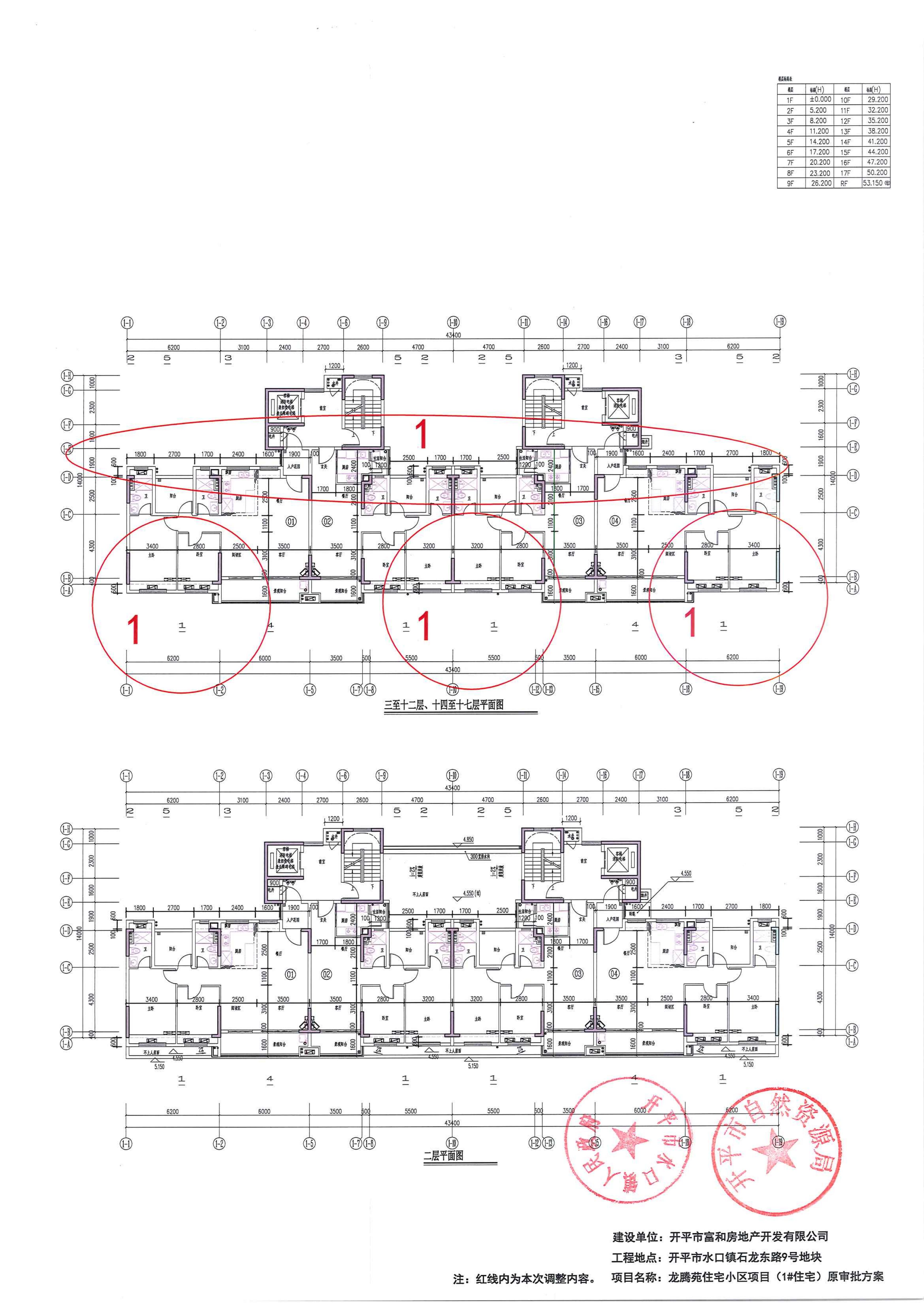 关于开平市水口镇石龙东路9号地块龙腾苑住宅小区项目报建图调整的公示-2024.5.17_01.jpg