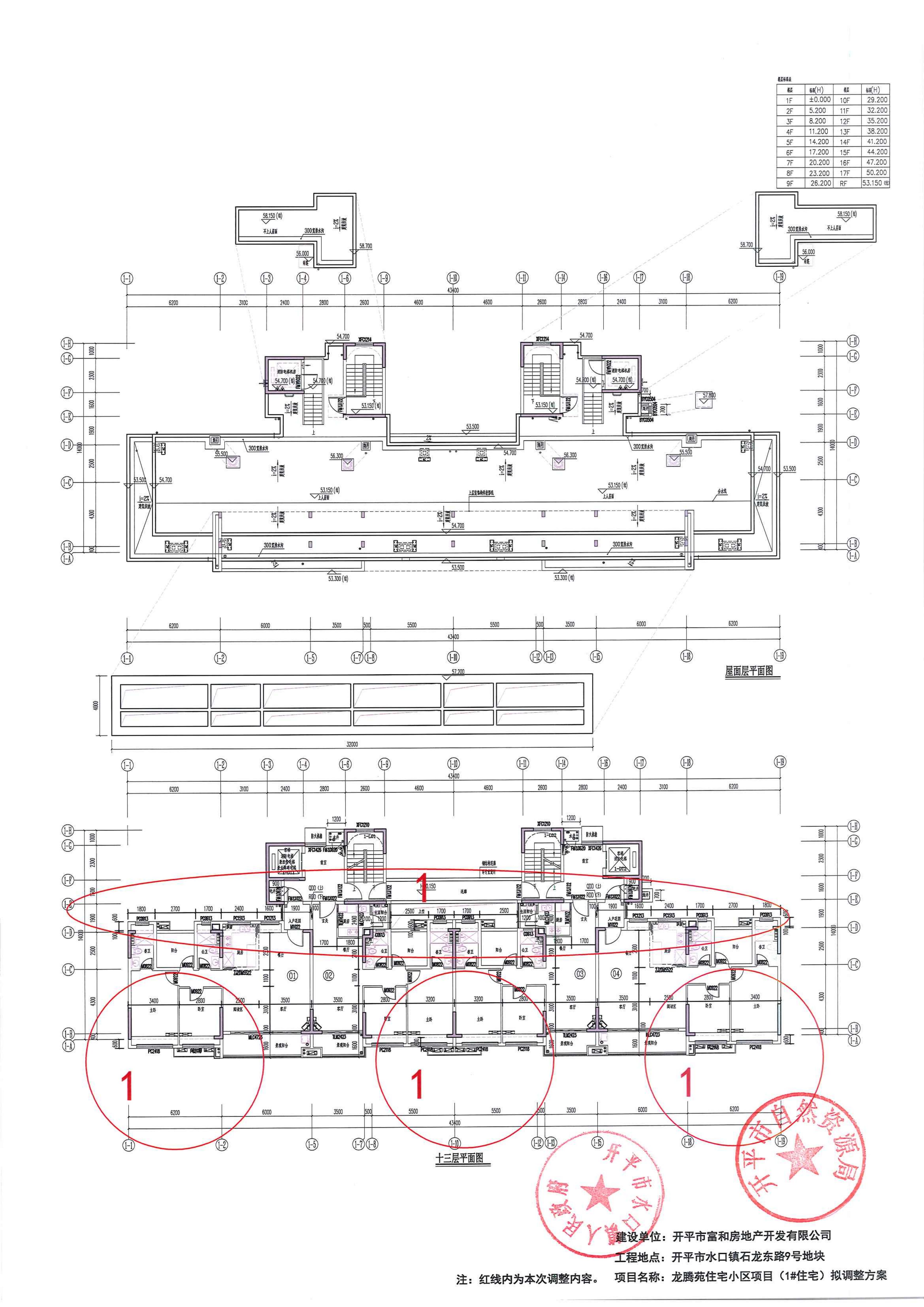关于开平市水口镇石龙东路9号地块龙腾苑住宅小区项目报建图调整的公示-2024.5.17_03.jpg